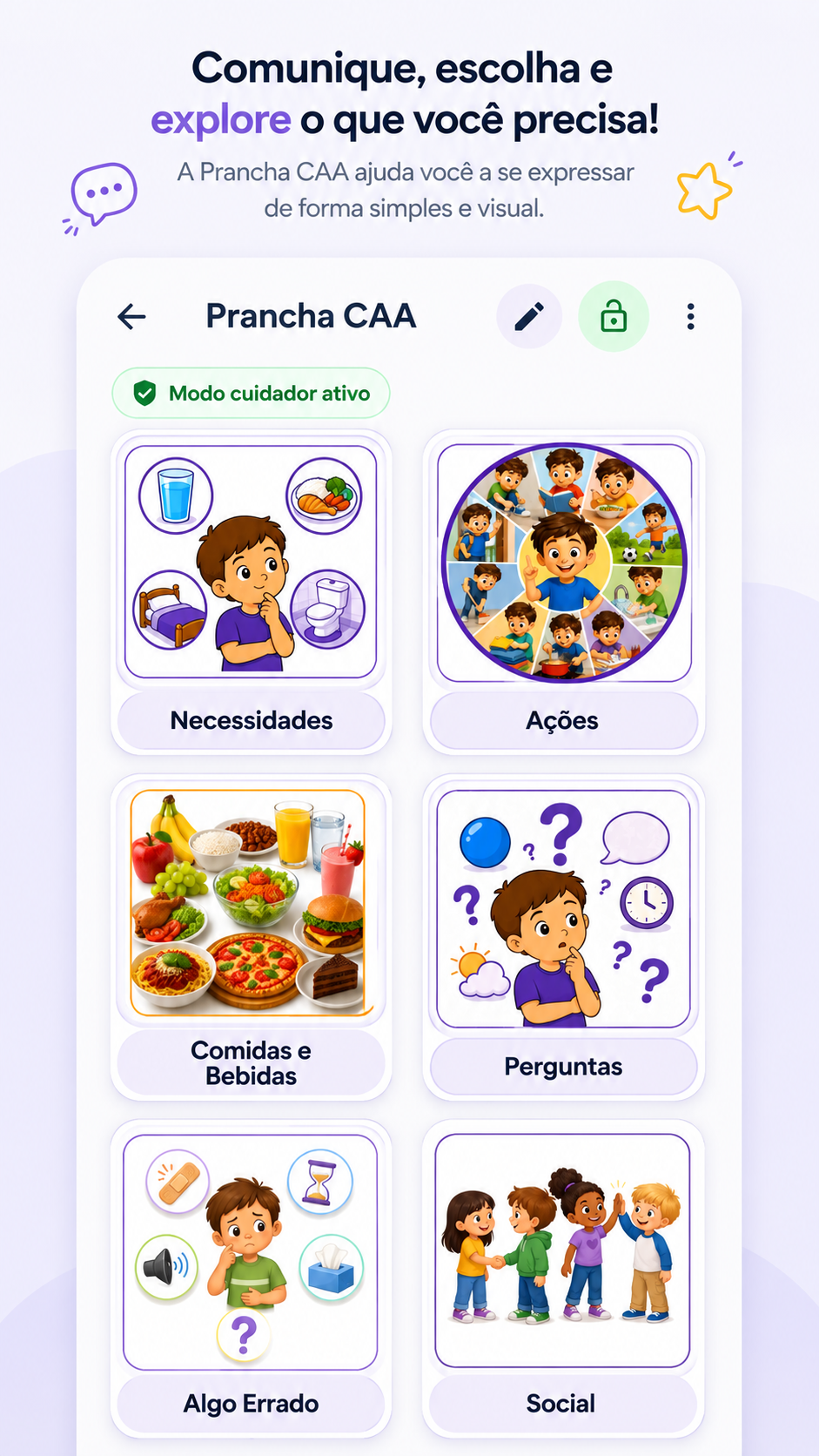 Tela da Prancha CAA do PlayEvo Kids mostrando categorias como Necessidades, Ações, Comidas e Bebidas, Perguntas, Algo Errado e Social