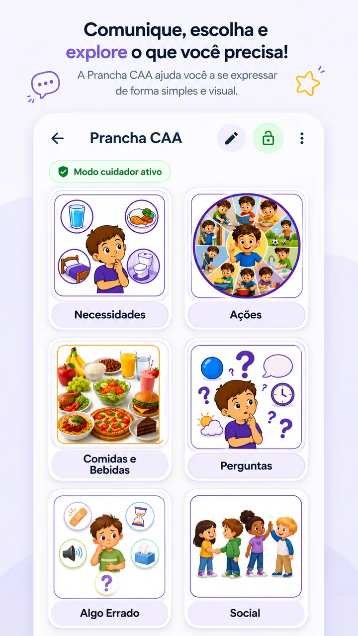 Tela da Prancha CAA do PlayEvo Kids mostrando categorias como Necessidades, Ações, Comidas e Bebidas, Perguntas, Algo Errado e Social